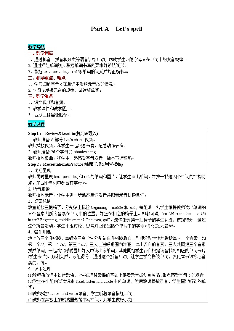 英语三年级下-Unit 2 My family Part A　Let’s spell 教案（人教版PEP）01