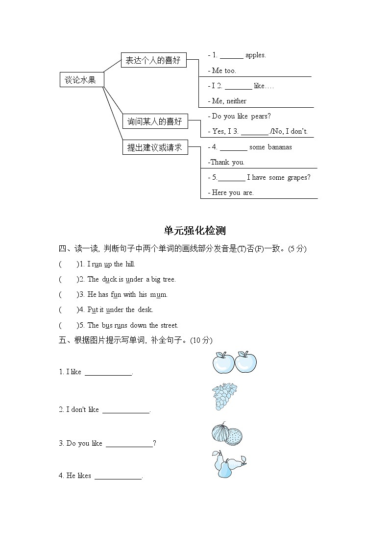 人教PEP版三年级英语下册 Unit 5单元知识梳理卷02