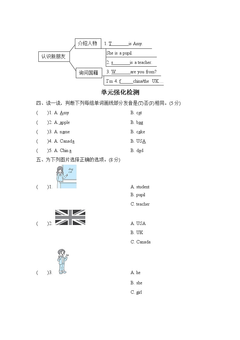 人教PEP版三年级英语下册 Unit 1单元知识梳理卷02