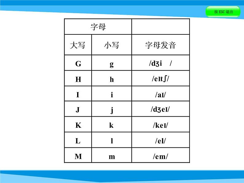 小升初英语课件－第二讲　字母乐园｜全国通用 (共56张PPT)06