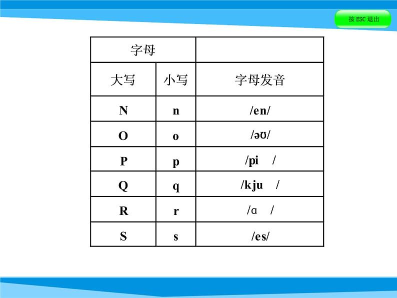 小升初英语课件－第二讲　字母乐园｜全国通用 (共56张PPT)07