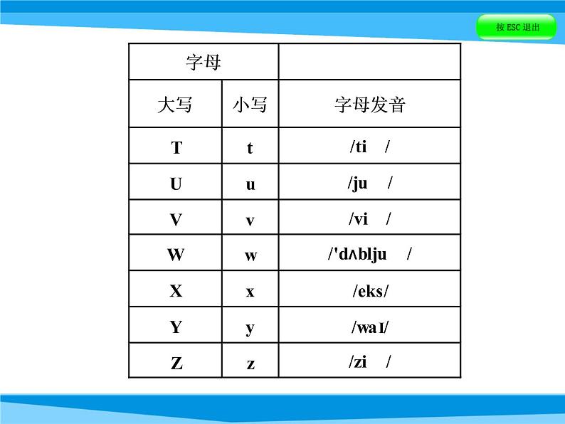 小升初英语课件－第二讲　字母乐园｜全国通用 (共56张PPT)08