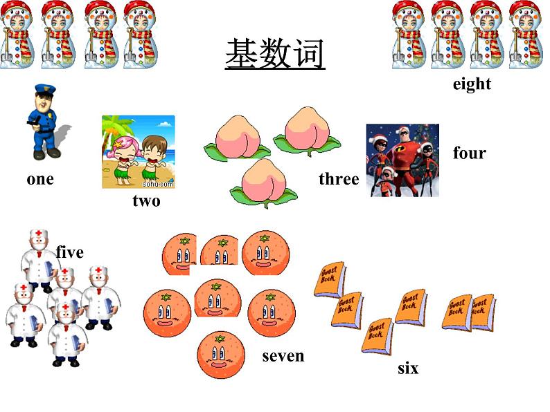 六年级下册英语课件-小升初英语知识点专项复习专题二_词类_数词课件 全国通用(共26张PPT)03