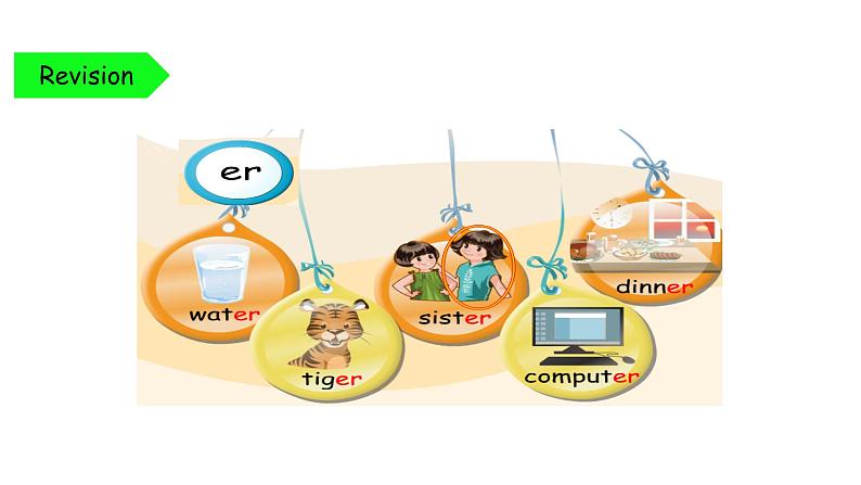 PEP小学英语四年级下册 unit 1  My school  PartB Let's learn＆Look,ask and answer课件+素材03