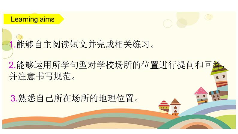 PEP小学英语四年级下册 unit 1  My school  PartB Read and write&Let's check & Part C Story time课件+素材02