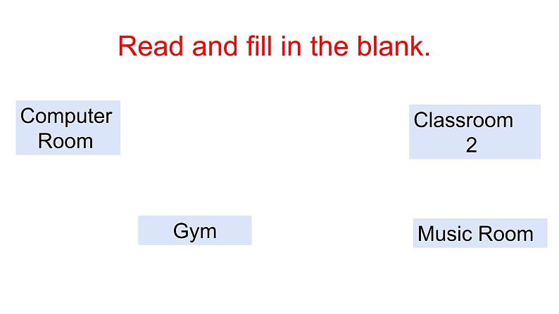 PEP小学英语四年级下册 unit 1  My school  PartB Read and write&Let's check & Part C Story time课件+素材05