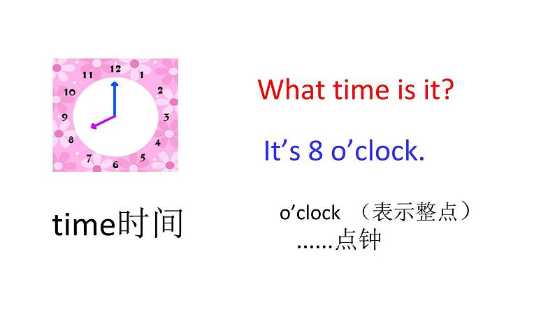 PEP小学英语四年级下册 unit 2  What time is it   Part A Let's learn＆Let's do课件+素材06