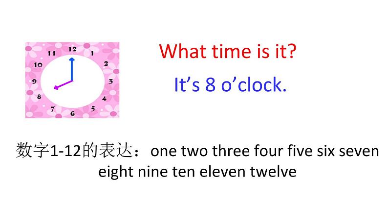 PEP小学英语四年级下册 unit 2  What time is it   Part A Let's learn＆Let's do课件+素材07