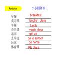 PEP小学英语四年级下册 unit 2  What time is it   Part B Read and write&Let's check&Part C Story time课件+教案