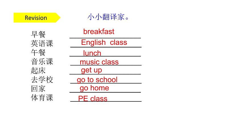 PEP小学英语四年级下册 unit 2  What time is it   Part B Read and write&Let's check&Part C Story time课件+教案04