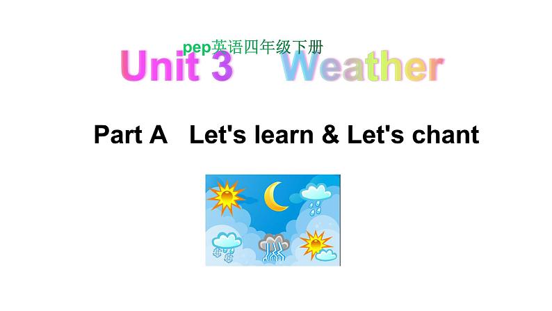 PEP小学英语四年级下册 unit  3 Weather   Part A Let's learn&Let's play 课件01