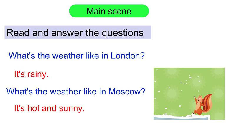 PEP小学英语四年级下册 unit  3 Weather   Part A Let's learn&Let's play 课件03