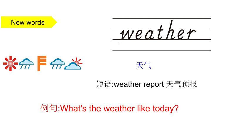 PEP小学英语四年级下册 unit  3 Weather   Part A Let's learn&Let's play 课件05