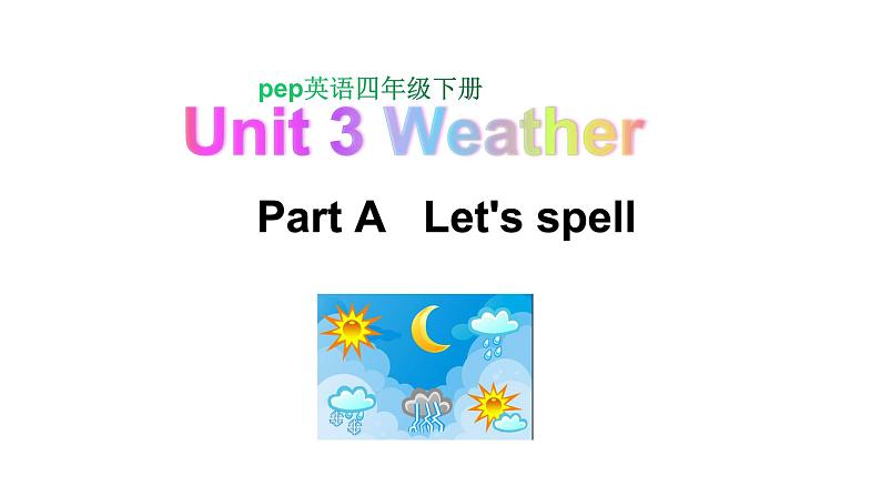 PEP小学英语四年级下册 unit  3 Weather   Part A Let's spell课件+教案01