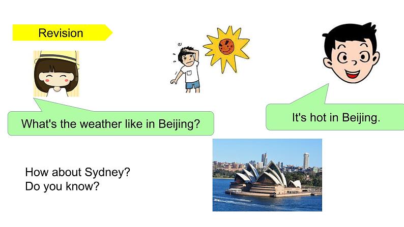 PEP小学英语四年级下册 unit  3 Weather   Part B Let's learn&Let's play课件+教案04