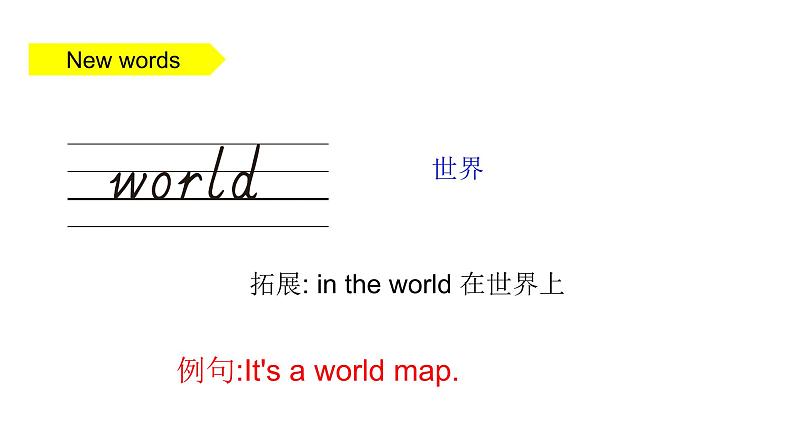 PEP小学英语四年级下册 unit  3 Weather   Part B Let's learn&Let's play课件+教案06