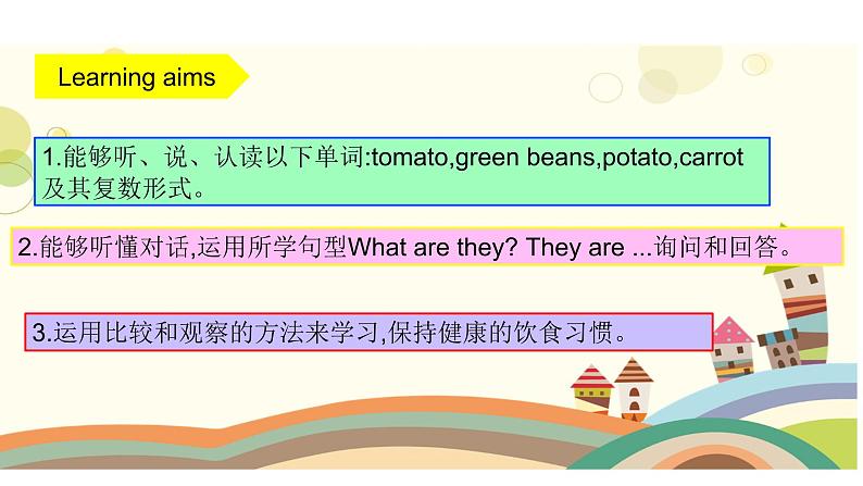 PEP小学英语四年级下册 unit  4  At  the  farm  Part A Let's learn&Let's chant课件+教案02