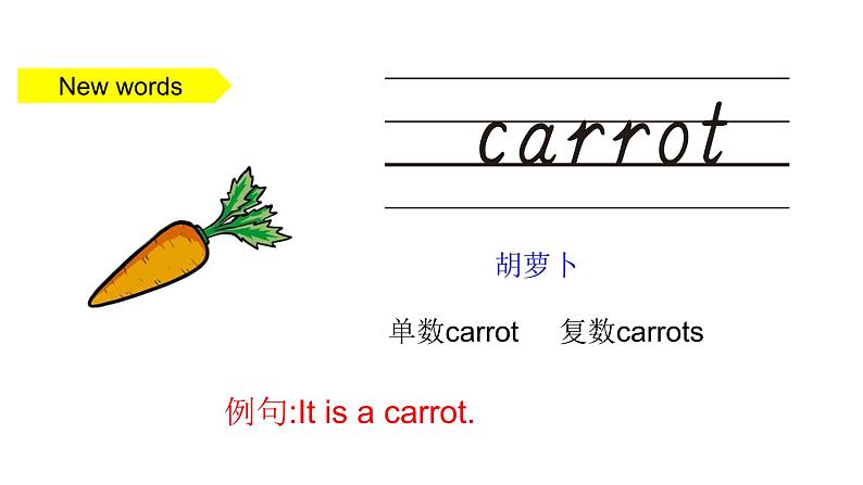 PEP小学英语四年级下册 unit  4  At  the  farm  Part A Let's learn&Let's chant课件+教案06