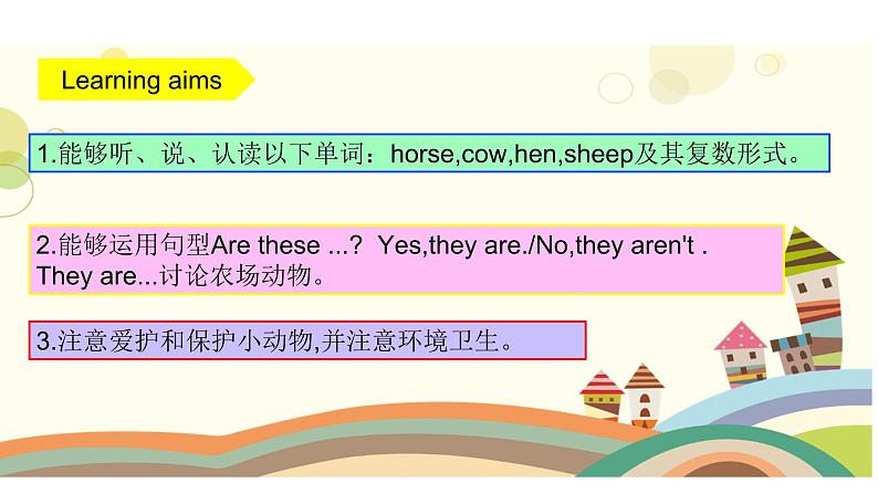 PEP小学英语四年级下册 unit  4  At  the  farm  Part B Let's learn&Draw and say课件+教案02