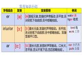 PEP小学英语四年级下册 unit 6  Shopping  Part A Let's spell课件+教案