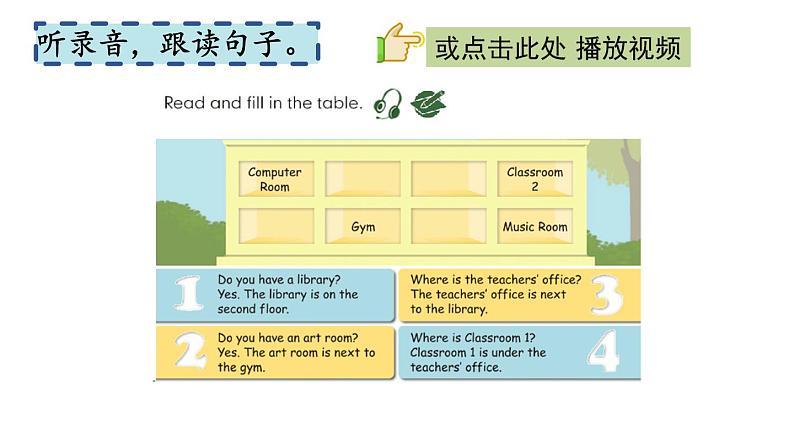 PEP小学英语四年级下册 unit 1  My school  B Read and write课件+教案07