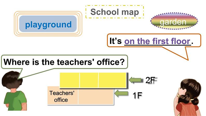 PEP小学英语四年级下册 unit 1  My school  A Let's talk&Look, ask and answer课件+教案07