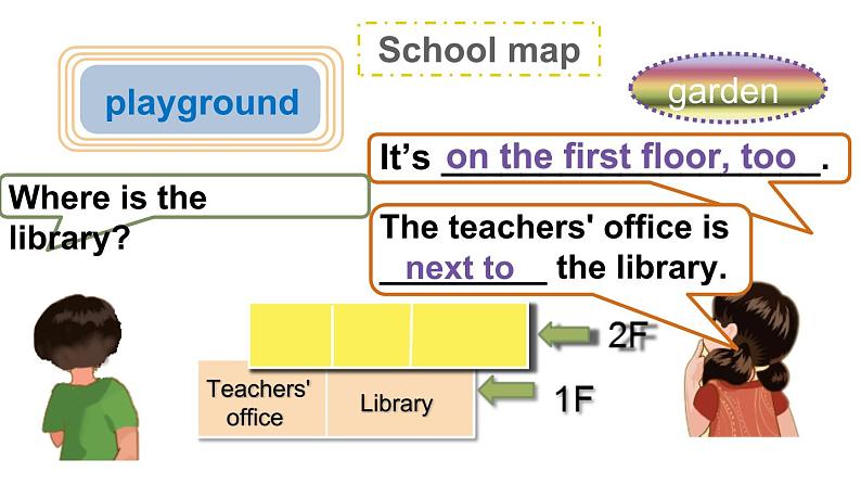 PEP小学英语四年级下册 unit 1  My school  A Let's talk&Look, ask and answer课件+教案08