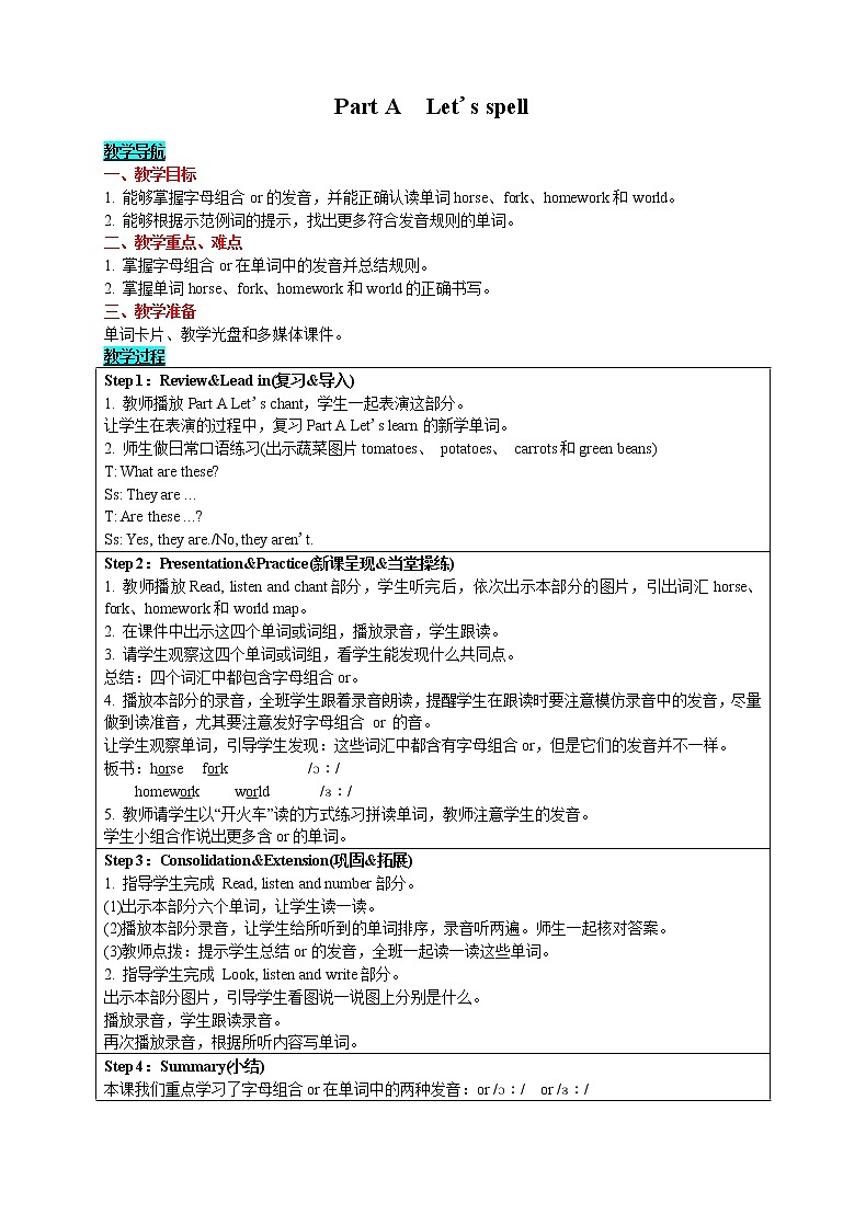 英语四年级下-Unit 4 At the farm Part A　Let's spell 教案（人教版PEP）01