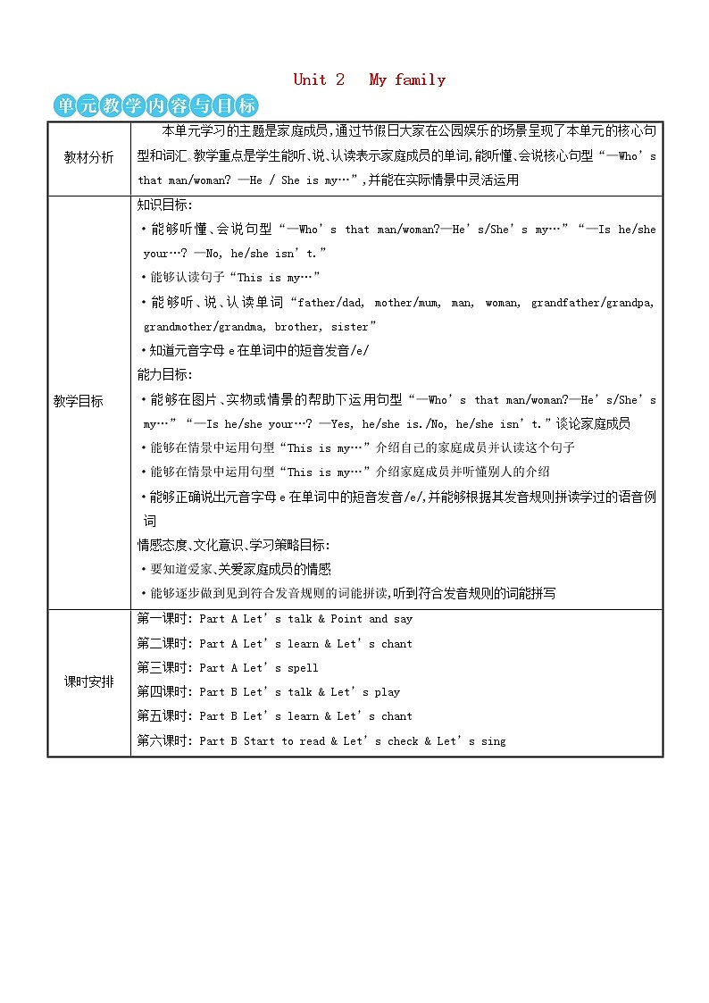 【精品】人教PEP 三年级英语下册Unit2MyfamilyThefirstperiod第一课时教案01