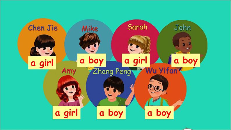 【精品】人教PEP 三年级英语下册 Unit 1 Welcome back to school Part A第1课时课件+素材07