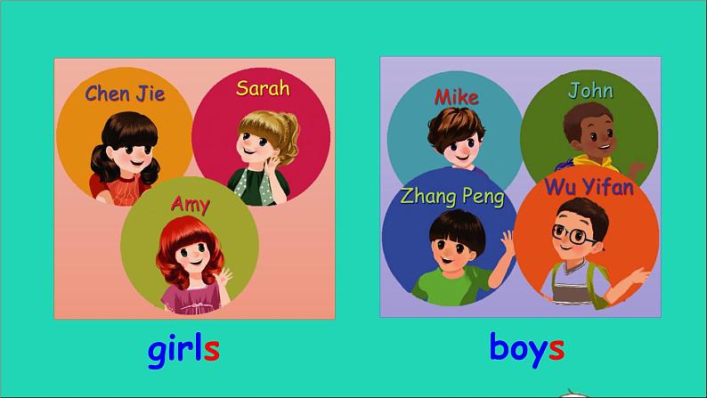 【精品】人教PEP 三年级英语下册 Unit 1 Welcome back to school Part A第1课时课件+素材08