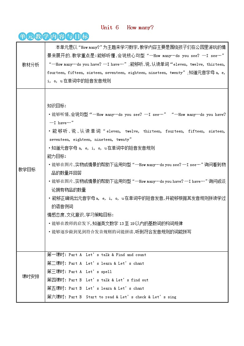 【精品】人教PEP 三年级英语下册Unit6HowmanyThefirstperiod第一课时教案01