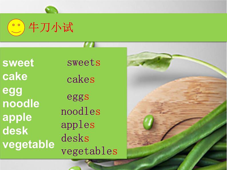 Unit  3   A healthy diet   Grammar time 课件PPT第6页