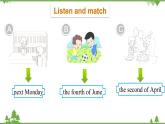 五年級(jí)下冊(cè)英語(yǔ)課件-Module 3 Invitations Unit 5 Would you like to go with us_ Period 2-教科版（廣州）