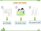 五年级下册英语课件-Module 3 Invitations Unit 5 Would you like to go with us_ Period 2-教科版（广州）