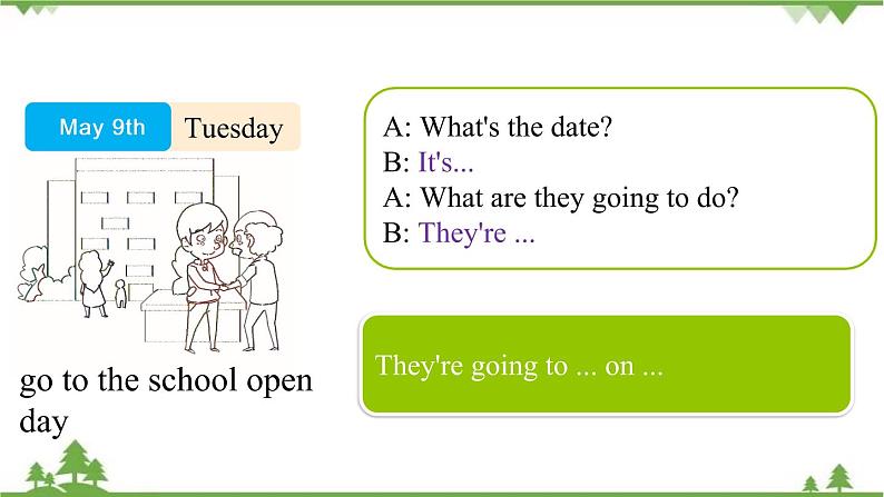 五年级下册英语课件-Module 2 Plans Unit 3 We are going to have an English test Period 2-教科版（广州）05