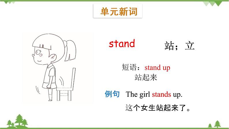 五年级下册英语课件-Module 6 Directions Unit 12 I know a short cut Period 1-教科版（广州）05