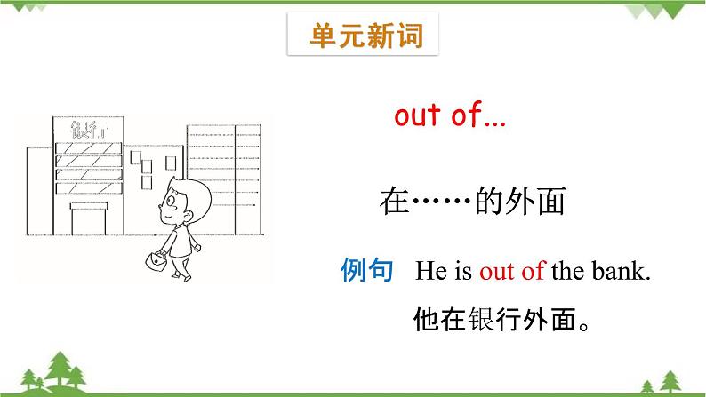 五年级下册英语课件-Module 6 Directions Unit 12 I know a short cut Period 1-教科版（广州）08