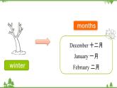 五年级下册英语课件-Module 1 Seasons Unit 2 It's the middle of winter Period 2-教科版（广州）