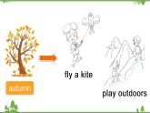 五年級(jí)下冊(cè)英語(yǔ)課件-Module 1 Seasons Unit 1 What's your favourite season_ Period 1-教科版（廣州）