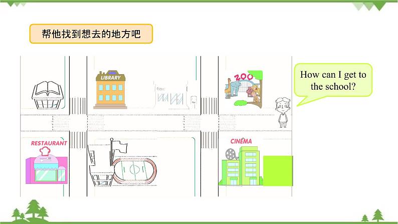 五年级下册英语课件-Module 6 Directions Unit 12 I know a short cut Period 2-教科版（广州）02