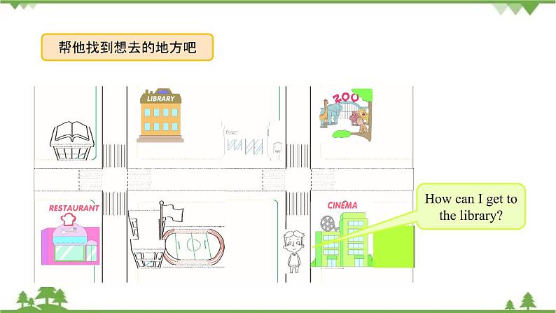 五年级下册英语课件-Module 6 Directions Unit 12 I know a short cut Period 2-教科版（广州）04