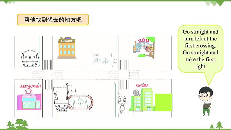 五年级下册英语课件-Module 6 Directions Unit 12 I know a short cut Period 2-教科版（广州）05