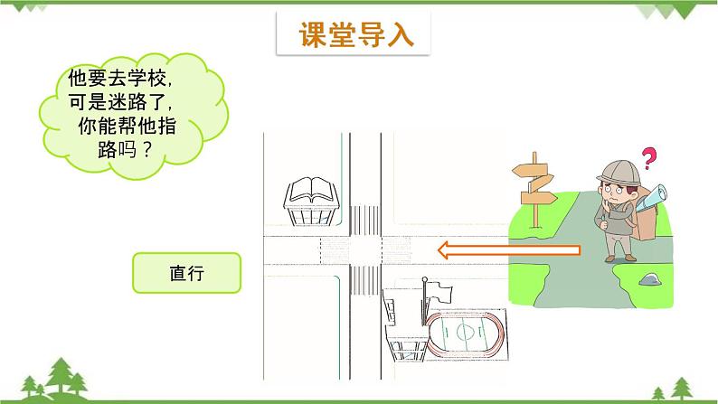 五年级下册英语课件-Module 6 Directions Unit 11 Can you tell me the way_ Period 1-教科版（广州）03