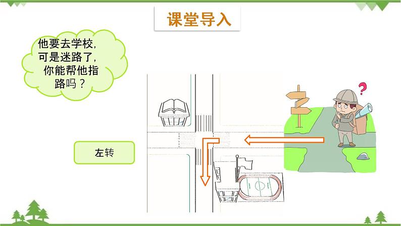 五年级下册英语课件-Module 6 Directions Unit 11 Can you tell me the way_ Period 1-教科版（广州）04