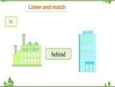 五年级下册英语课件-Module 6 Directions Unit 11 Can you tell me the way_ Period 2-教科版（广州）