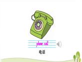 陕旅版英语六年级下Unit 1 part A教学课件