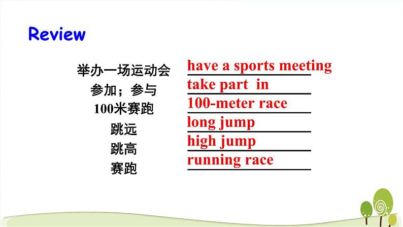 陕旅版小学英语六年级下册Unit 4 part C教学课件02