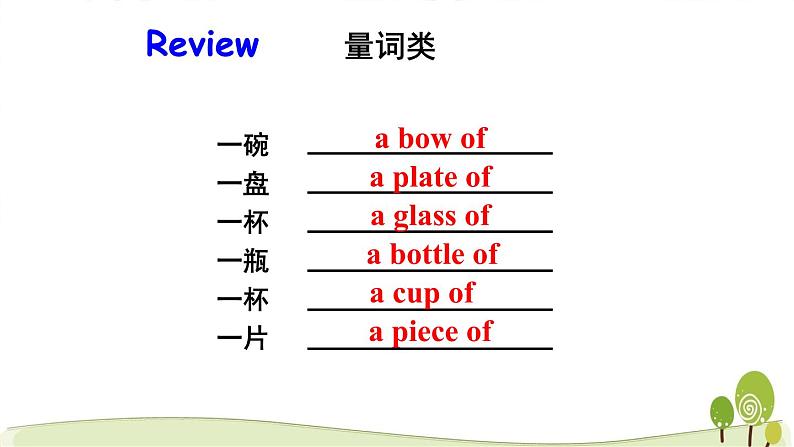 陕旅版英语六年级下Unit 2 part C教学课件02