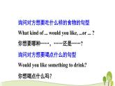 陕旅版英语六年级下Unit 2 part C教学课件